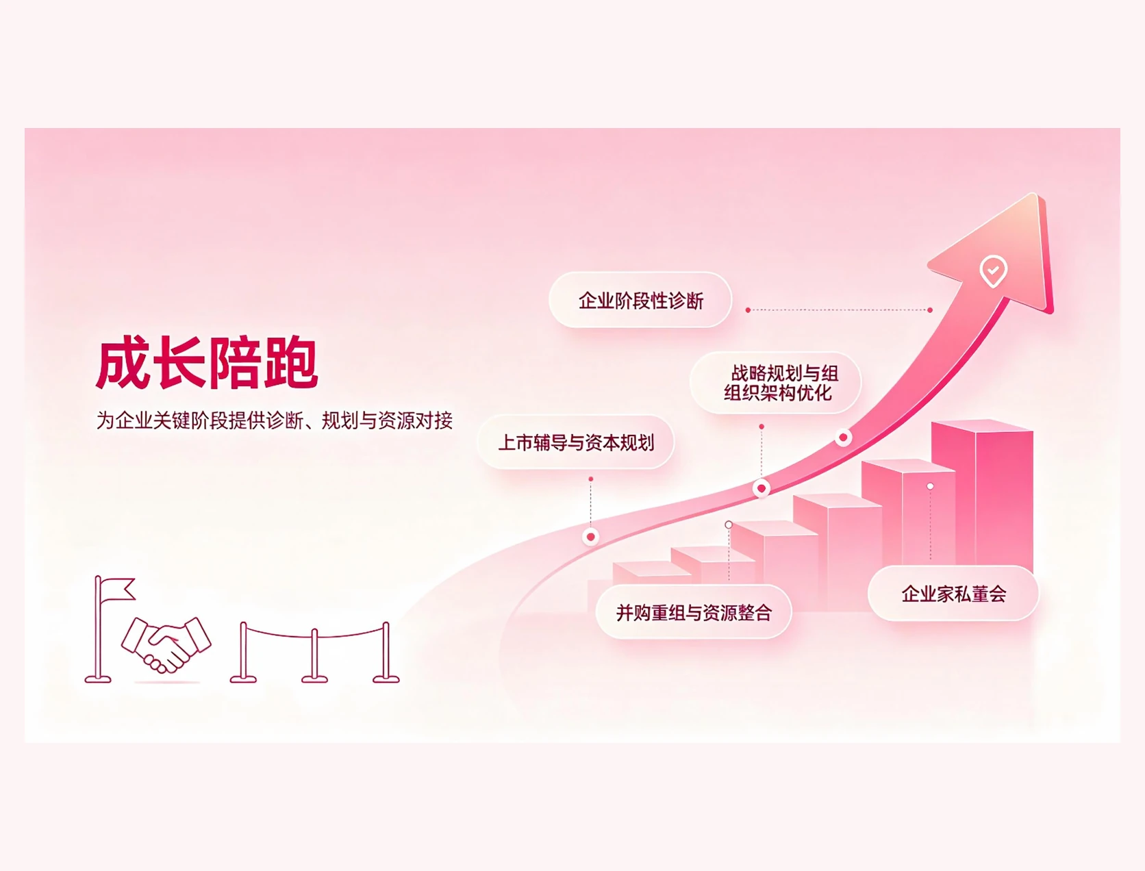 育商成长场景 02