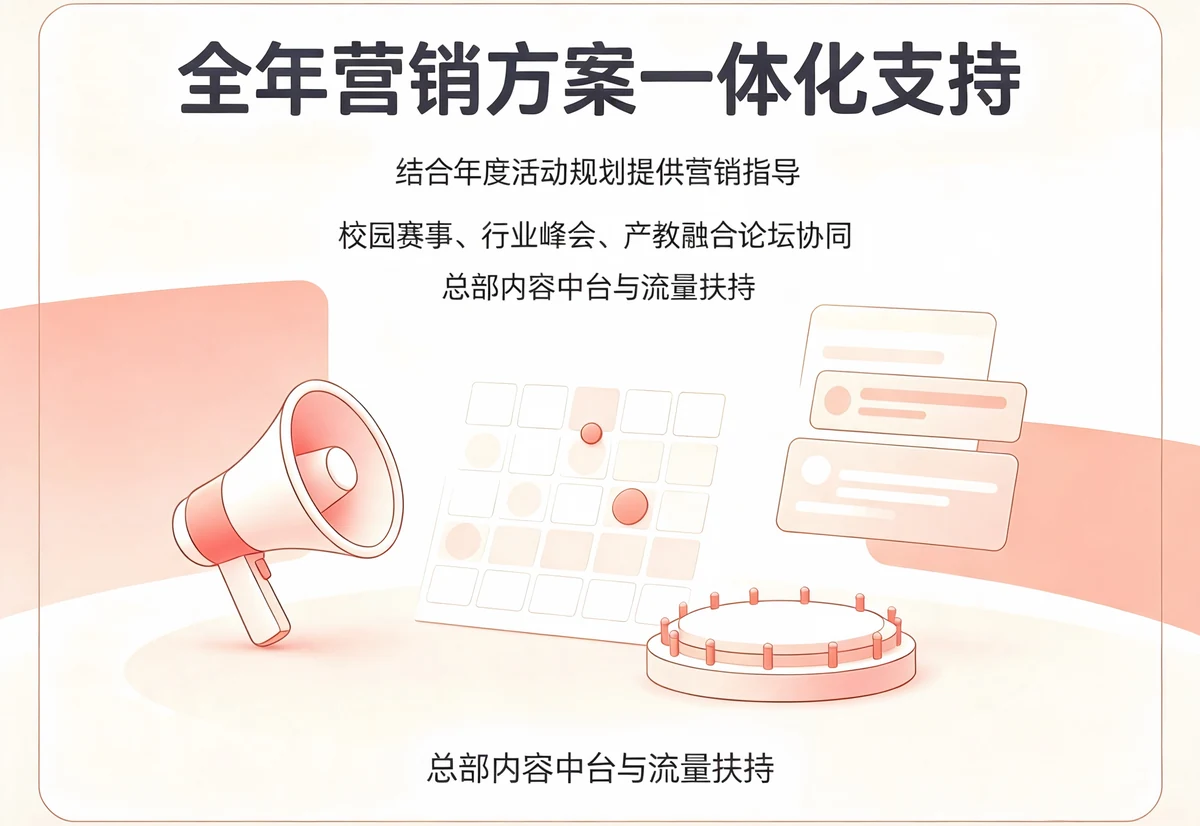 加盟优势 05